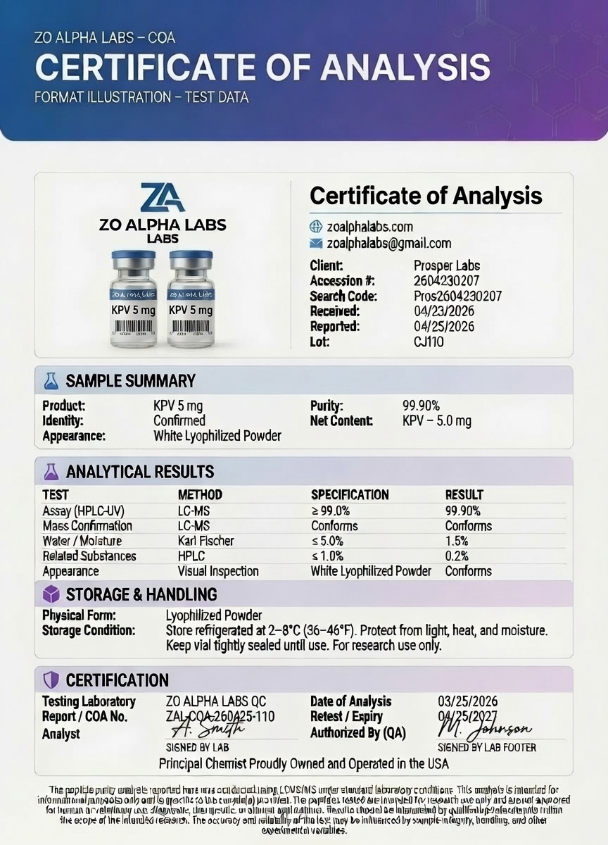 Certificate of Analysis — KPV