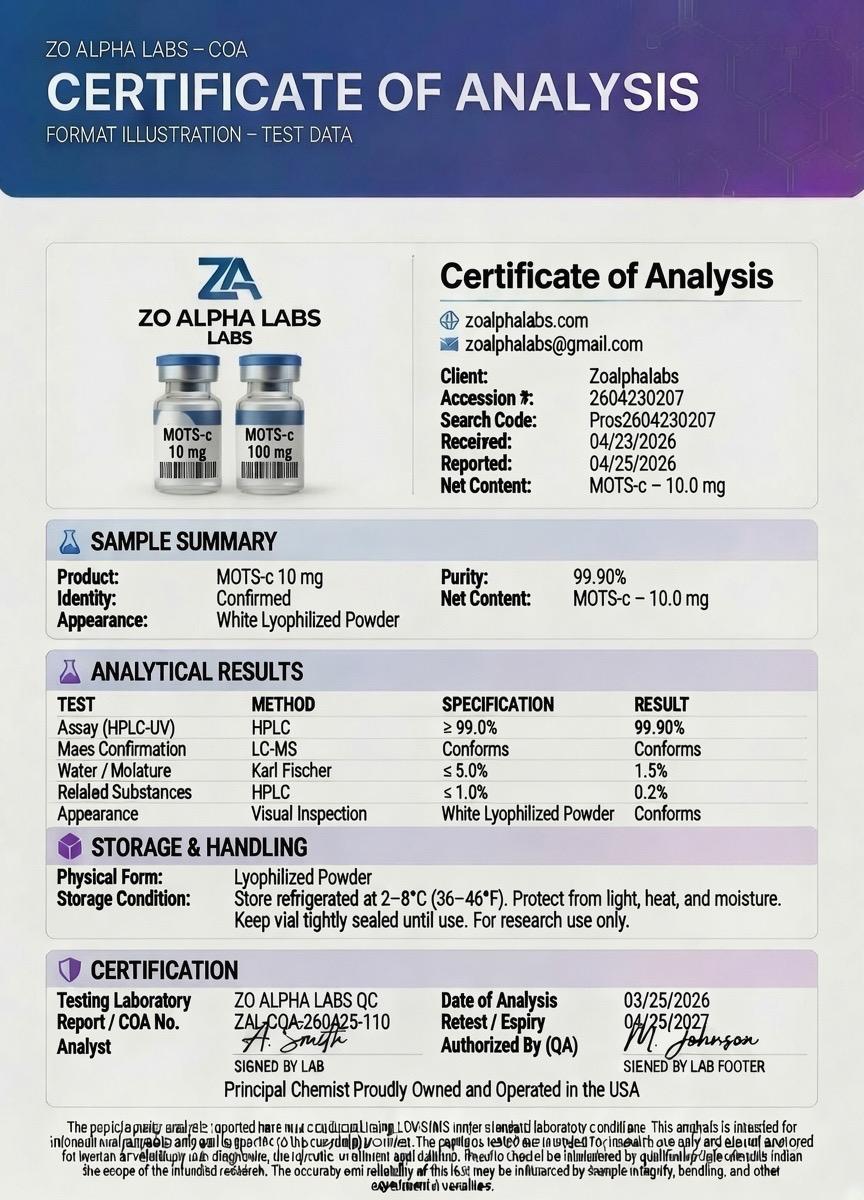 Certificate of Analysis — MOTS-c
